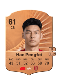 Han Pengfei Rare 61 OVR