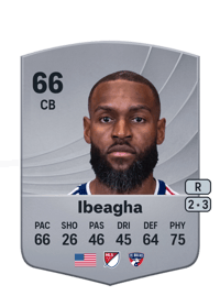 Sebastien Ibeagha Common 66 OVR