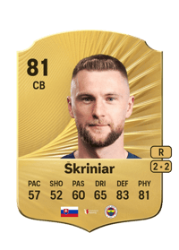 Milan Škriniar Rare 81 OVR