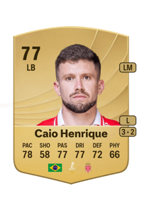 Caio Henrique Common 77 OVR