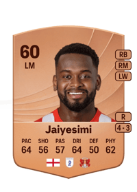 Diallang Jaiyesimi Common 60 OVR