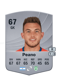 Marcos Peano Common 67 OVR