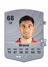 Claudio Bravo Common 68 OVR