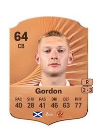 Liam Gordon Rare 64 OVR