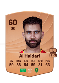 Marwan Al Haidari Common 60 OVR