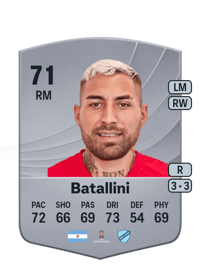 Damian Batallini Common 71 OVR