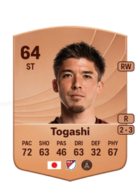 Cayman Togashi Common 64 OVR