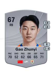 Gao Zhunyi Common 67 OVR