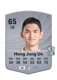 Hong Jung Un Common 65 OVR