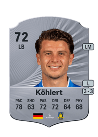 Mats Köhlert Rare 72 OVR