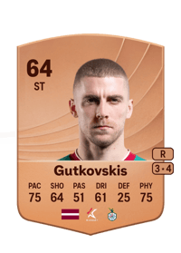 Vladislavs Gutkovskis Common 64 OVR