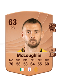 Shane McLoughlin Common 63 OVR