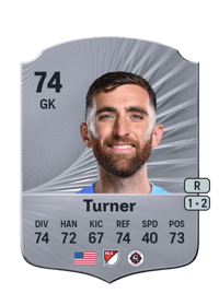 Matt Turner Rare 74 OVR