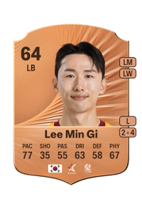 Lee Min Gi Rare 64 OVR