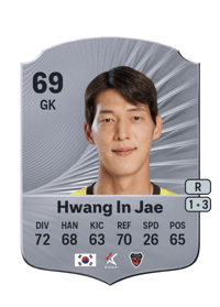 Hwang In Jae Rare 69 OVR