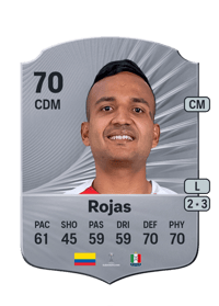 Iván Rojas Rare 70 OVR
