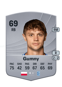 Robert Gumny Common 69 OVR