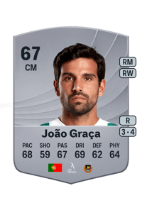 João Graça Common 67 OVR