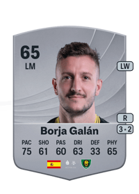 Borja Galán Common 65 OVR