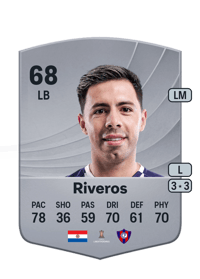 Blás Riveros Common 68 OVR