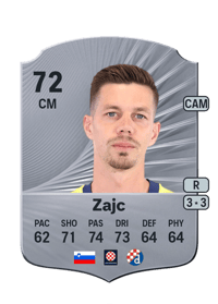Miha Zajc Rare 72 OVR