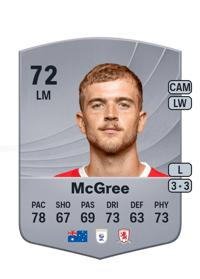 Riley McGree Common 72 OVR