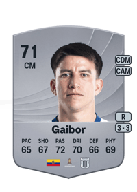 Fernando Gaibor Common 71 OVR