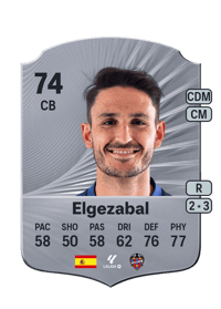 Elgezabal Rare 74 OVR