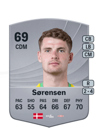 Jacob Sørensen Common 69 OVR