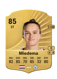 Vivianne Miedema Rare 85 OVR