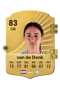 Daniëlle van de Donk Rare 83 OVR