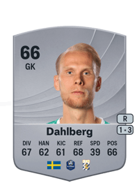 Pontus Dahlberg Common 66 OVR
