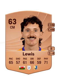 Aaron Lewis Common 63 OVR