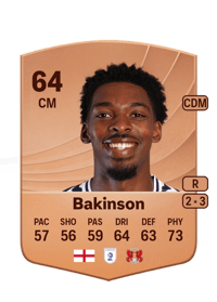 Tyreeq Bakinson Common 64 OVR