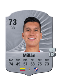 Julián Millán Rare 73 OVR