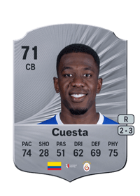 Carlos Cuesta Rare 71 OVR