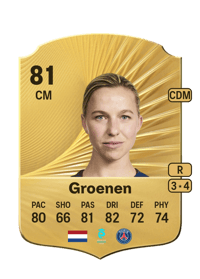 Jackie Groenen Rare 81 OVR
