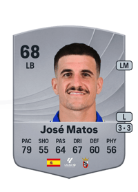 José Matos Common 68 OVR