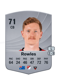 Kye Rowles Common 71 OVR