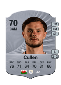 Liam Cullen Rare 70 OVR