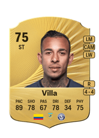 Sebastián Villa Rare 75 OVR