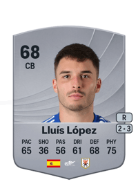 Lluís López Common 68 OVR