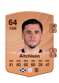 Jack Aitchison Common 64 OVR