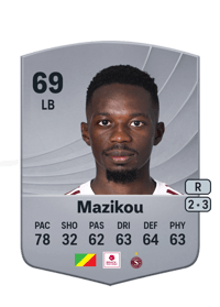 Bradley Mazikou Common 69 OVR