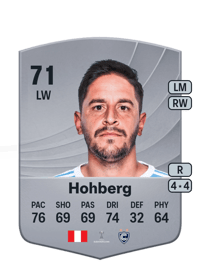 Alejandro Hohberg Common 71 OVR