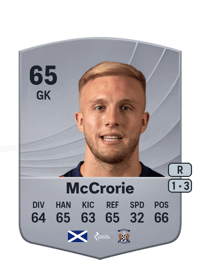 Robby McCrorie Common 65 OVR