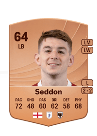 Steve Seddon Common 64 OVR