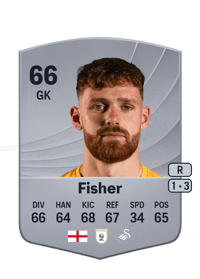 Andy Fisher Common 66 OVR