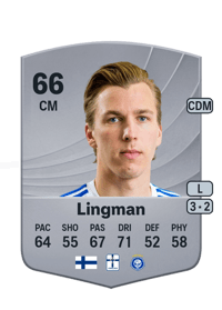 Lucas Lingman Common 66 OVR