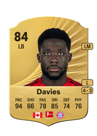 Alphonso Davies Rare 84 OVR